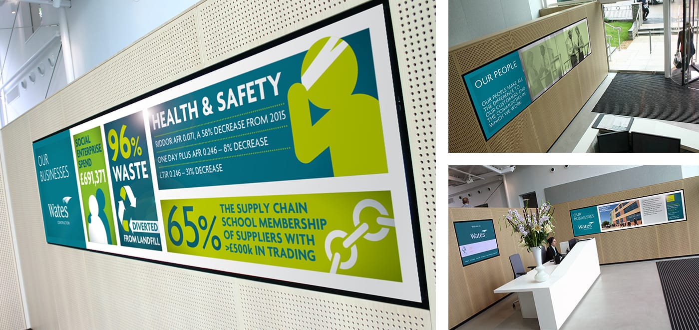 Production of animated reception graphics in the head office of one of the UK's largest construction companies.