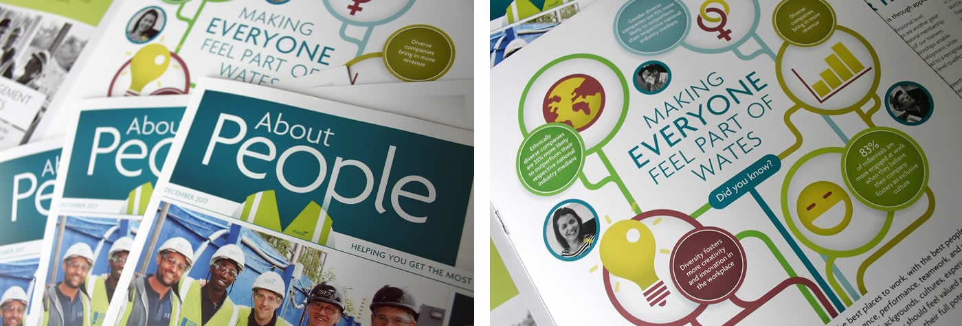 Creation of employee engagement newsletters on behalf of one of the UK's largest construction companies.
