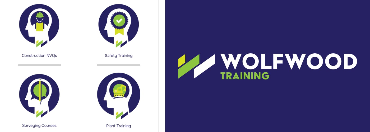 Branding and website development for Wolfwood Training.