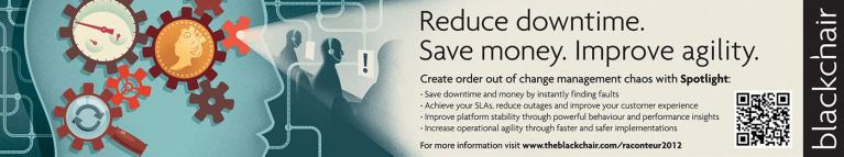 Reduce downtime advertisement